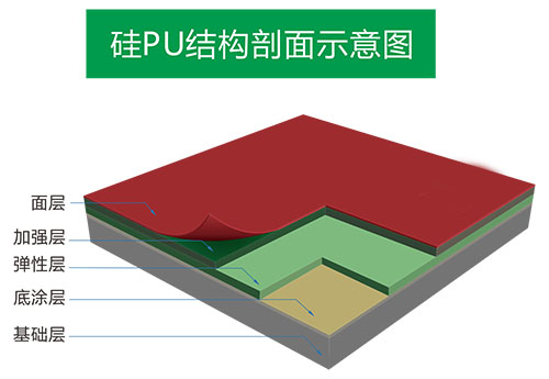 塑膠球場施工廠家成冠體育