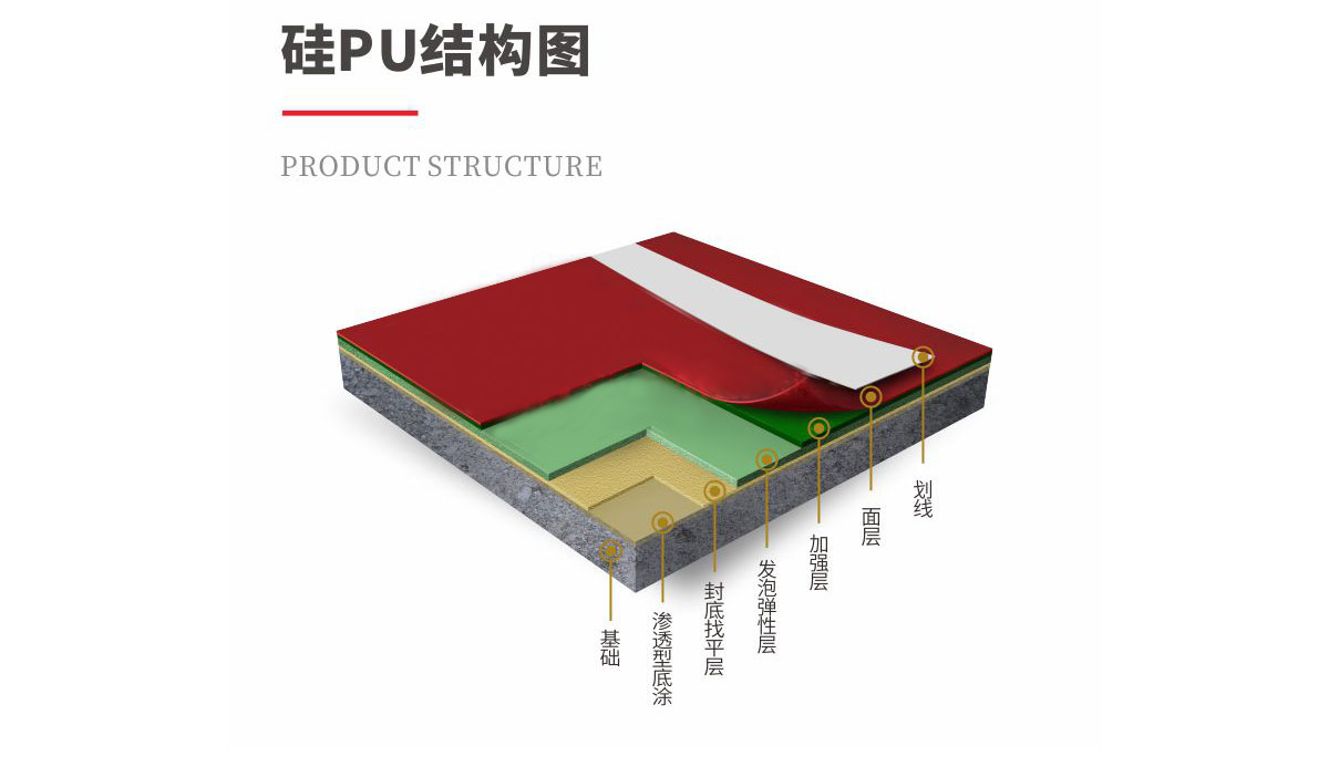 廣西硅PU廠家