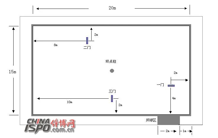 門球場(chǎng)場(chǎng)地尺寸